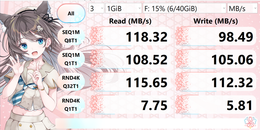 3分钟搞定飞牛iSCSI,似乎也还行!
